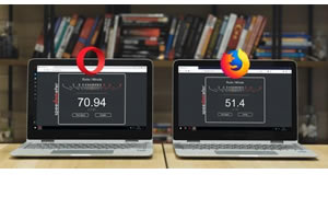 新版本Opera 51浏览器采用Clang编译技术比火狐速度还要快38%