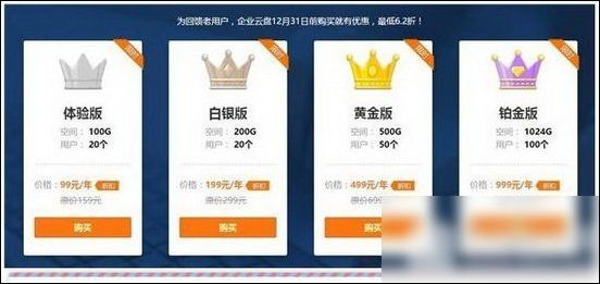 360企业云盘多少一年 360企业云盘如何收费呢