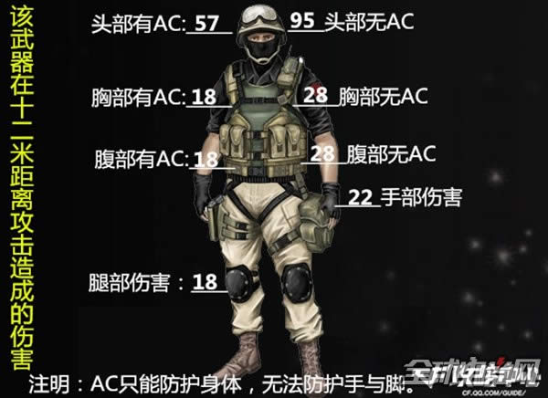 CF外观甜美的斯泰尔-巧克力 武器的实战与技巧4.jpg CF外观甜美的斯泰尔-巧克力 武器的实战与技巧