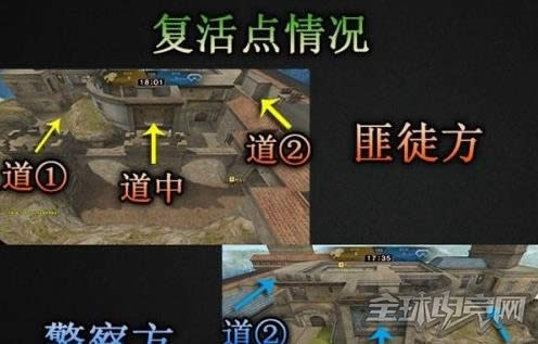 穿越火线 CF团竞地图隐秘要塞全解析 3管齐下强无敌