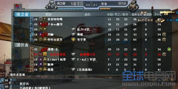 穿越火线 穿越火线战场模式攻略 大奶妈医疗兵使用教学盘点