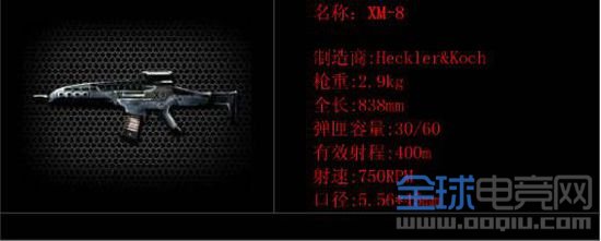 穿越火线没落神器盘点整理 新手推荐XM8点射扫射步枪