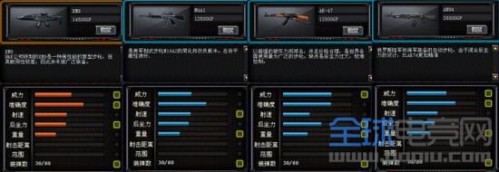 穿越火线 穿越火线没落神器盘点整理 新手推荐XM8点射扫射步枪