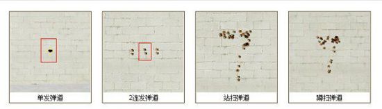 穿越火线 穿越火线AK系列不妨玩消音 突袭者AK47武器测评大盘点