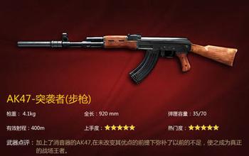 穿越火线 穿越火线AK系列不妨玩消音 突袭者AK47武器测评大盘点