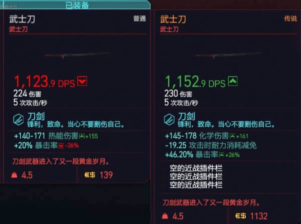 2077˵Ʒοʿð취_2077˵Ʒοʿλ