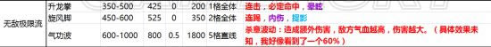 侠客风云传1.029新队友招募办法_侠客风云传1.029版新增武功学习办法总结