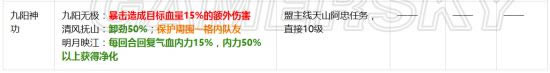 侠客风云传1.029新队友招募办法_侠客风云传1.029版新增武功学习办法总结