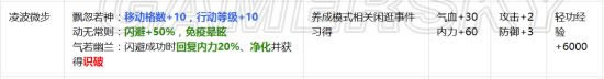 侠客风云传1.029新队友招募办法_侠客风云传1.029版新增武功学习办法总结