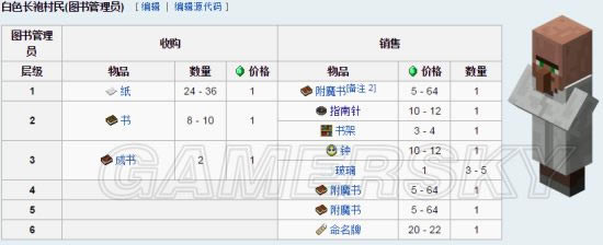 我的世界如何与村民交易不亏_我的世界村民交易系统图文详细说明