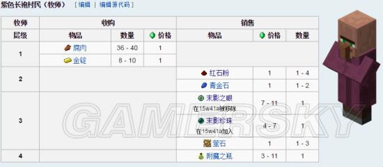 我的世界如何与村民交易不亏_我的世界村民交易系统图文详细说明