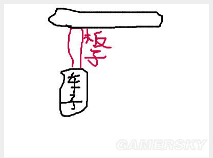 黎明杀机1.04人类如何躲屠夫_黎明杀机1.04版本幸存者躲屠夫技巧图文详细说明