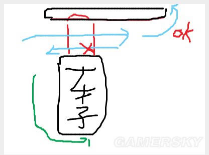 黎明杀机1.04人类如何躲屠夫_黎明杀机1.04版本幸存者躲屠夫技巧图文详细说明