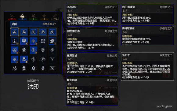 巫师3血与酒狼派如何玩_巫师3血与酒狼派加点装备以及打法列表