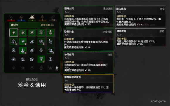 巫师3血与酒狼派如何玩_巫师3血与酒狼派加点装备以及打法列表