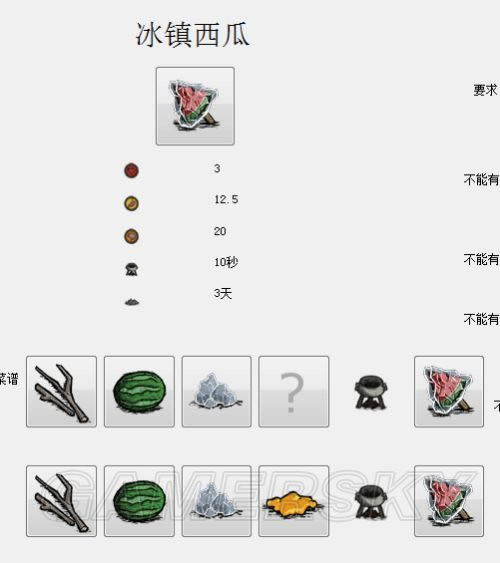 饥荒冰镇西瓜如何做_饥荒菜谱冰镇西瓜做法攻略