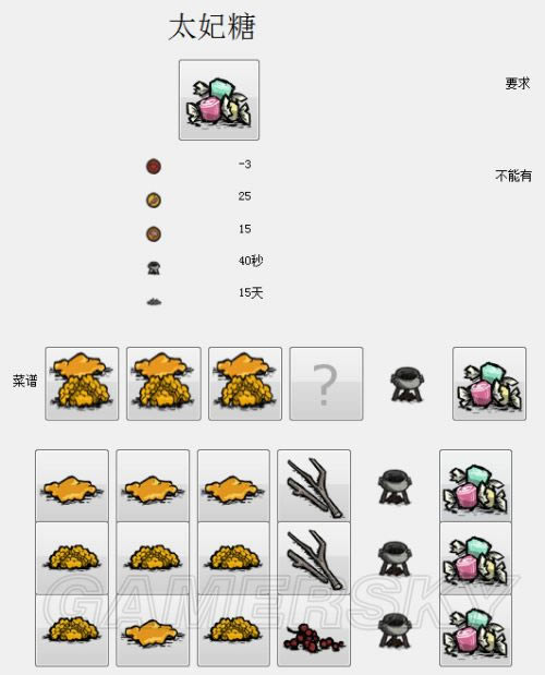饥荒太妃糖如何做_饥荒菜谱太妃糖做法攻略