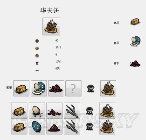 饥荒华夫饼如何做_饥荒菜谱华夫饼做法攻略