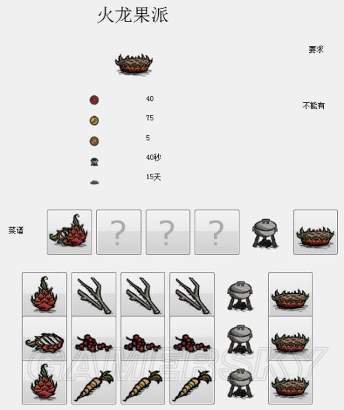 饥荒火龙果派如何做_饥荒菜谱火龙果派做法攻略