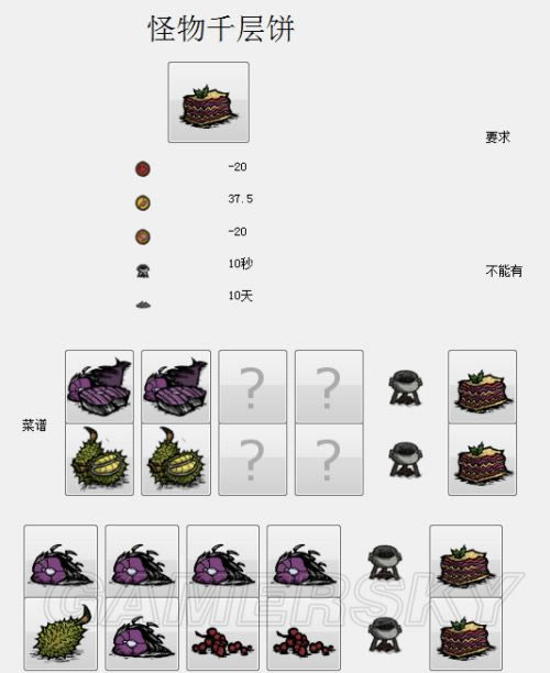 饥荒食材有哪几种_饥荒烹饪做菜注意事项