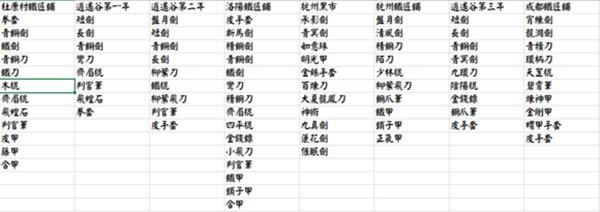 侠客风云传1.028新加了哪一些武器_侠客风云传1.028版本新增武器下文列表