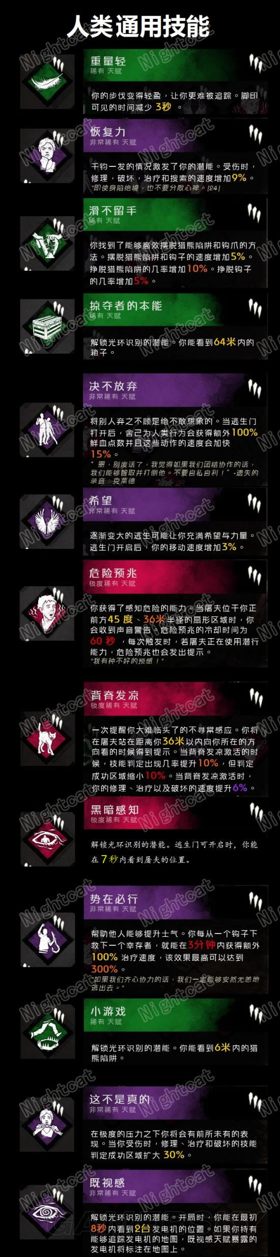 黎明杀机幸存者有哪一些通用技能_黎明杀机人类有哪一些专属技能_黎明杀机幸存者专属技能与通用技能效果作用解析