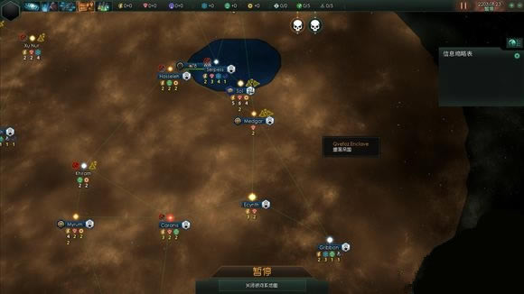 群星1.2版本选什么政体好_群星1.2版本政体选择解析