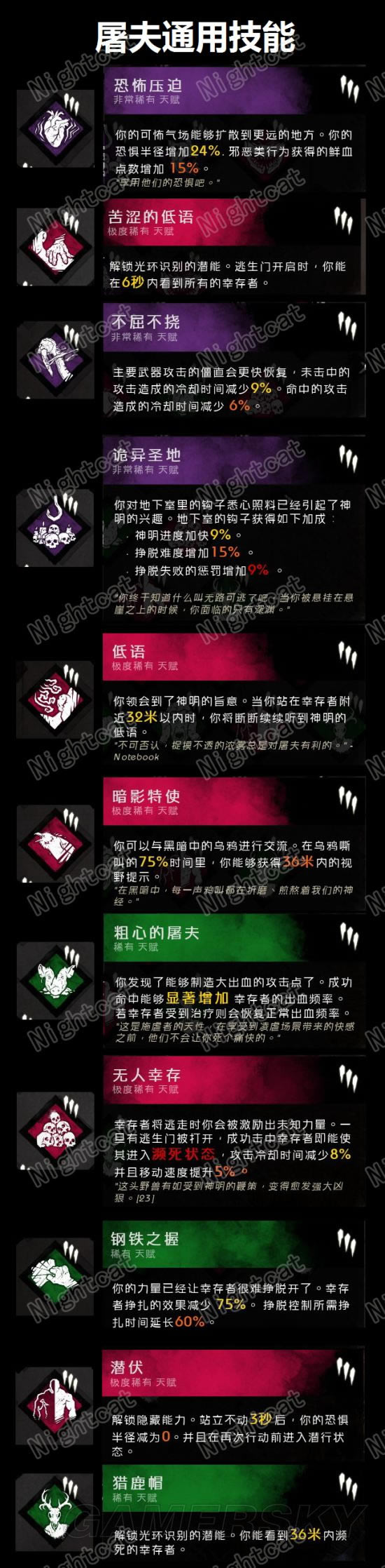 黎明杀机新版屠夫技能如何_黎明杀机1.02版屠夫专属技能通用技能效果作用解析