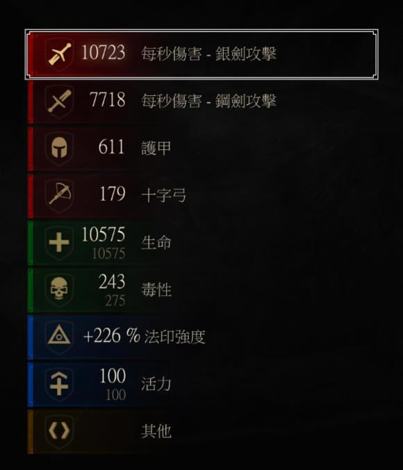 巫师3狂猎1.22炼金猫如何玩_巫师3狂猎steam1.22更新炼金猫玩法解析攻略