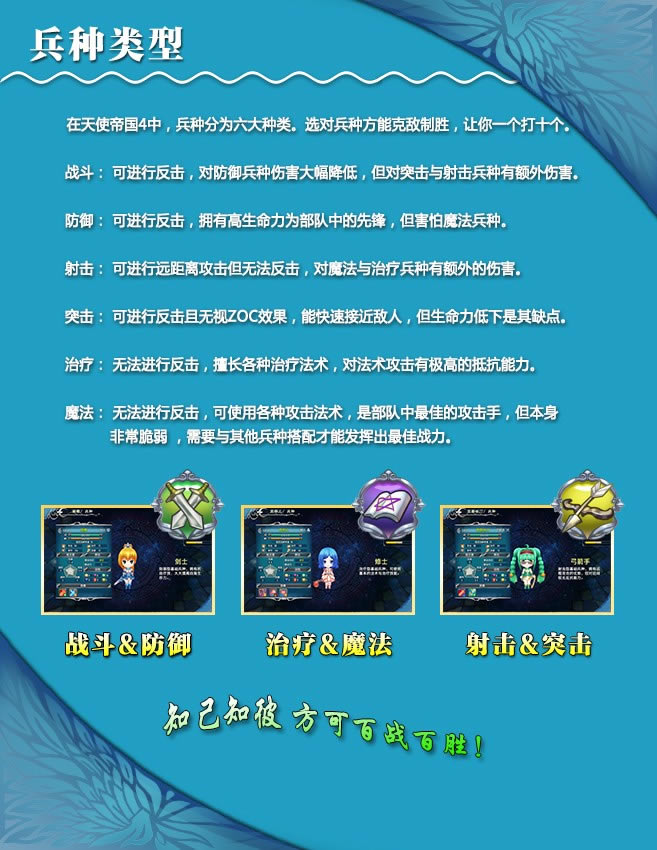 天使帝国4有什么好玩的_天使帝国4游戏特色玩法图文详细说明