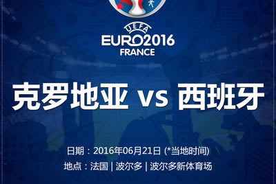 实况足球2016欧洲杯前瞻视频_实况足球2016欧洲杯西班牙VS克罗地亚视频