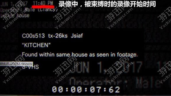 生化危机7试玩版人物介绍_生化危机7试玩版全细节信息解析_生化危机7有什么细节