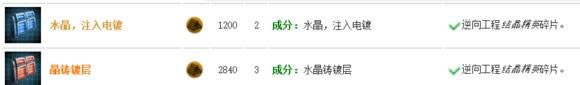 群星有什么科技需要特殊条件_群星全特殊条件取得科技介绍