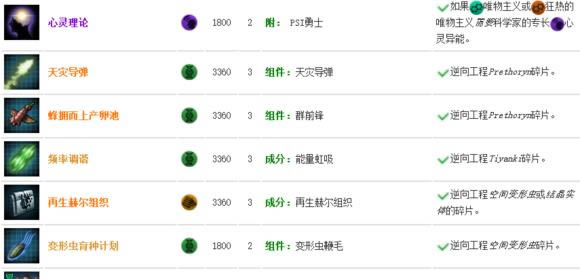 群星有什么科技需要特殊条件_群星全特殊条件取得科技介绍