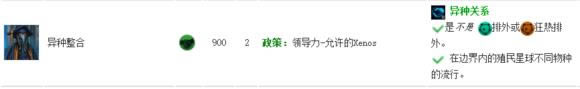 群星有什么科技需要特殊条件_群星全特殊条件取得科技介绍