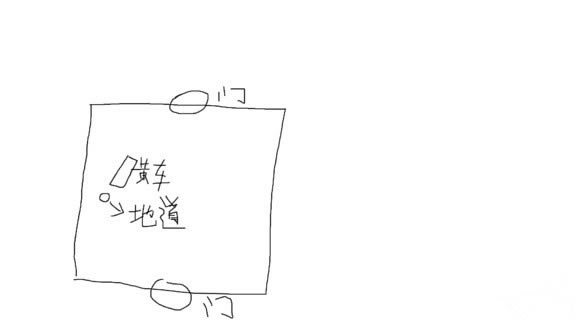 黎明杀机地窖在什么地方儿_黎明杀机全地图地窖地道详细位置图文介绍