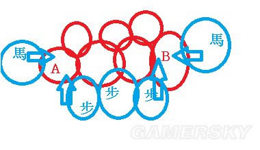 三国志13新手野战如何打_三国志13新手野战布阵及打法进阶教学