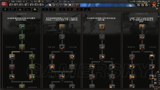 钢铁雄心4陆军学说特点及优势区分_钢铁雄心4陆军学说哪一个好用