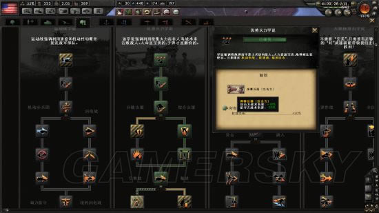 钢铁雄心4陆军学说特点及优势区分_钢铁雄心4陆军学说哪一个好用