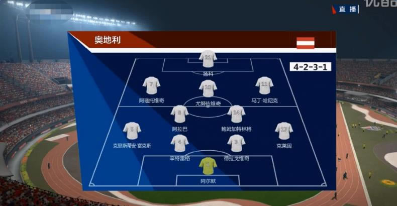 实况足球2016欧洲杯预演视频_实况足球2016欧洲杯奥地利VS匈牙利