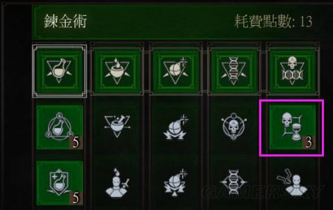 巫师3猫学派打法攻略_巫师3猫学派装备选择及技能所有方面解析
