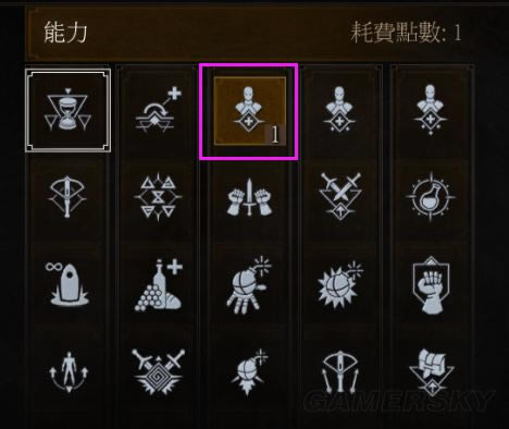 巫师3猫学派打法攻略_巫师3猫学派装备选择及技能所有方面解析