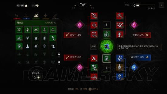 巫师3猫学派打法攻略_巫师3猫学派装备选择及技能所有方面解析