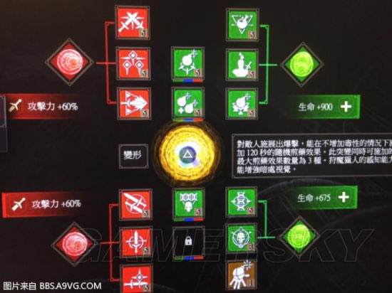 巫师3血与酒血牛流装备_巫师3血与酒血牛流装备及加点心得