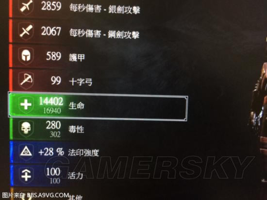 巫师3血与酒血牛流装备_巫师3血与酒血牛流装备及加点心得