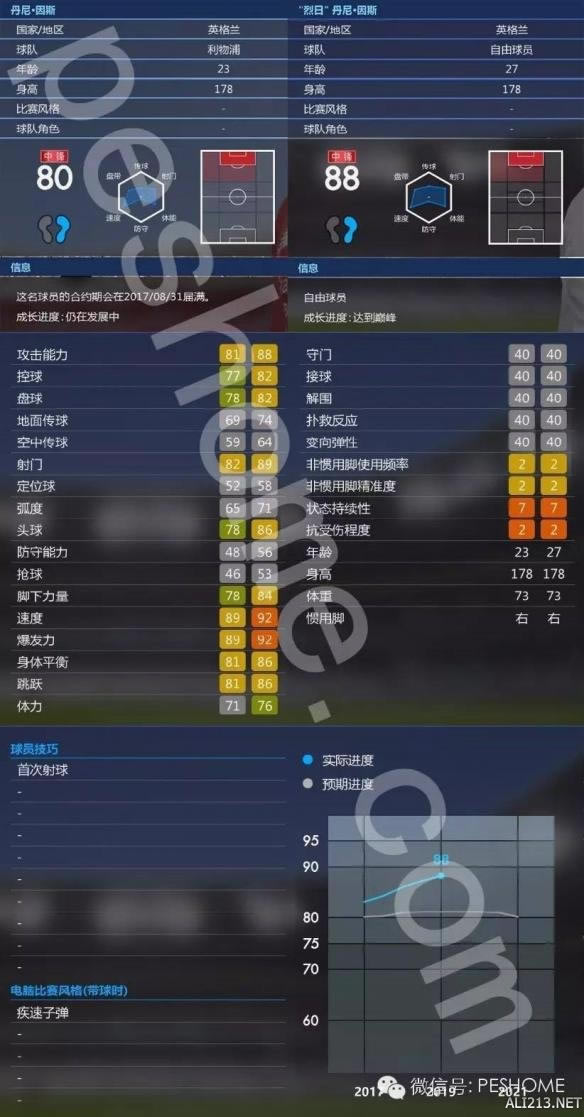 ʵ2016DLC2.0ʦƼʹõ_ʵ2016DLC2.0ʦƼ