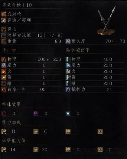 黑暗之魂3哪把枪好用_黑暗之魂3枪类武器使用心得与推荐