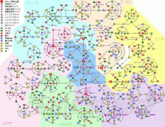 最终幻想10HD重制版图文详细攻略_最终幻想10HD重制版全流程图文详细攻略及系统详细说明