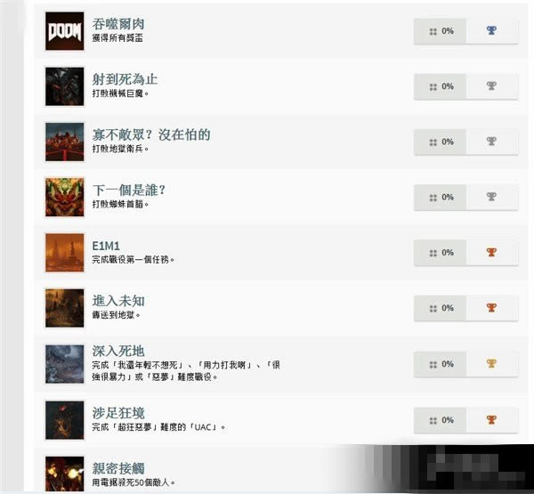 毁灭战士4如何达成白金成就_毁灭战士4达成白金成就解锁条件
