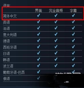 席德梅尔之文明6什么时候发售_席德梅尔之文明6发售时间及价格容易介绍